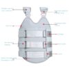 ADJUSTABLE THORACOLUMBAR SPINE FIXATION BRACE