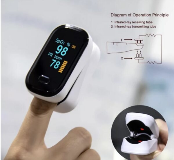 Pulse Oximeter (TFT) - Image 3