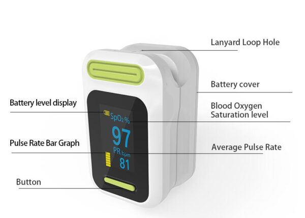 Pulse Oximeter (OLED) - Image 6